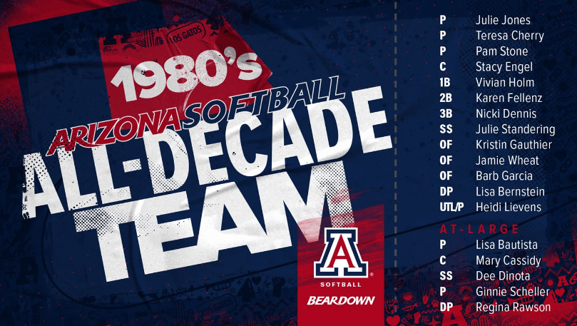 Stacy Engel Iveson And Leticia Pineda Boutte Named To Arizona Softball All Decade Teams Allsportstucson Com